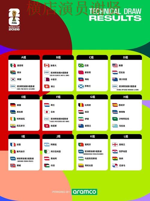 世界杯竞猜平台精选报告:访问方式与实际体验总结 - World Cup 2026 世界杯竞猜平台精选报告:访问方式与实际体验总结 - World Cup 2026